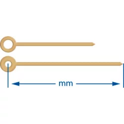 I-shaft pulksteņu rādītāji