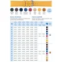 Ремешок для часов медовый, Beco Hermes 14мм
